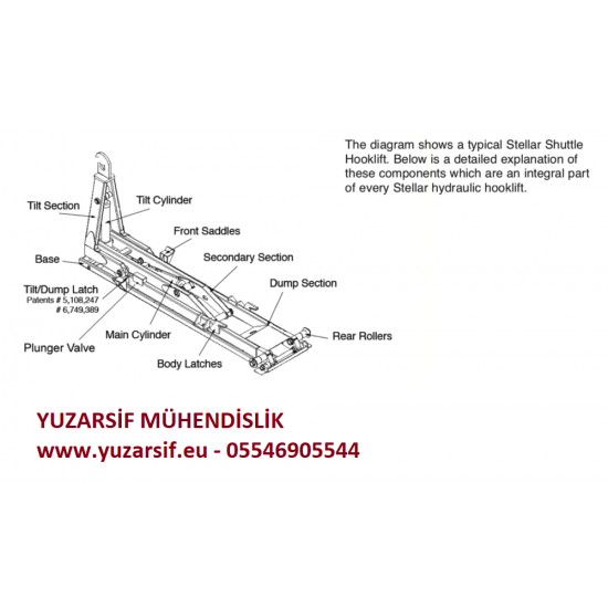 HOOKLİFT HİDROLİK KANCA KONTEYNIR YÜKLEME EKİPMANI  - HOOKLİF KANCALI HİDROLİK KONTEYNER YÜKLEME ARAÇ ÜSTÜ EKİPMANI