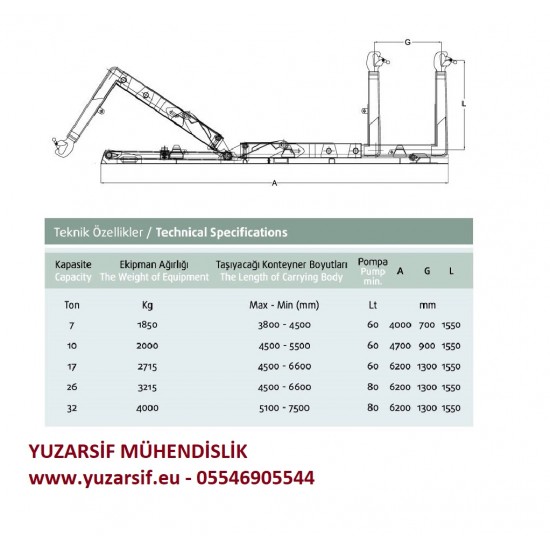 HOOKLİFT HİDROLİK KANCA KONTEYNIR YÜKLEME EKİPMANI  - HOOKLİF KANCALI HİDROLİK KONTEYNER YÜKLEME ARAÇ ÜSTÜ EKİPMANI
